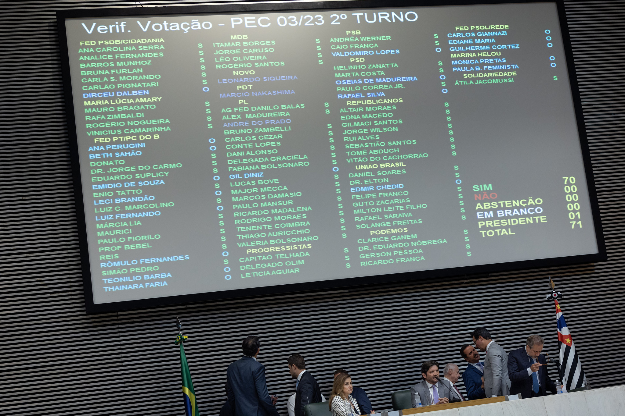 PEC aprovada abre caminho para valorização dos municípios