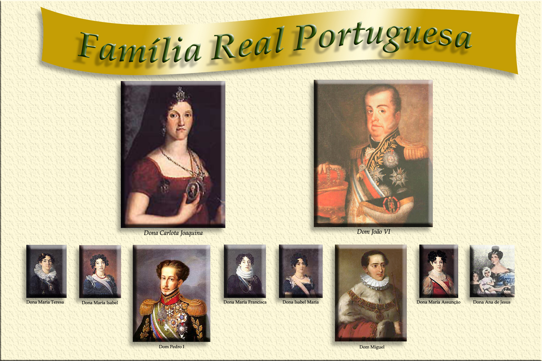 Mudança da Família Real para o Brasil Colônia