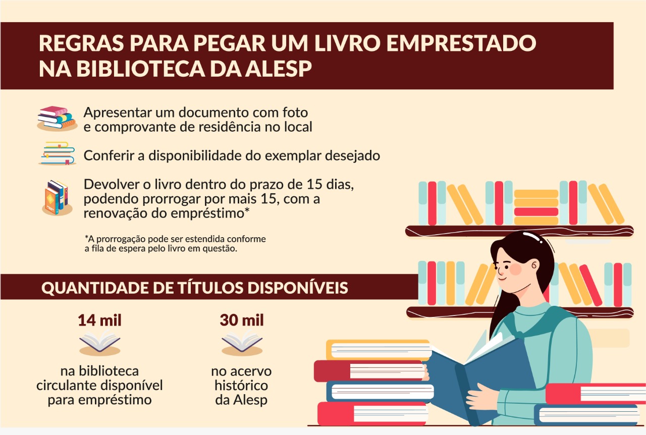 Infográfico<a style='float:right' href='https://www3.al.sp.gov.br/repositorio/noticia/N-04-2022/fg285672.jpeg' target=_blank><img src='/_img/material-file-download-white.png' width='14px' alt='Clique para baixar a imagem'></a>