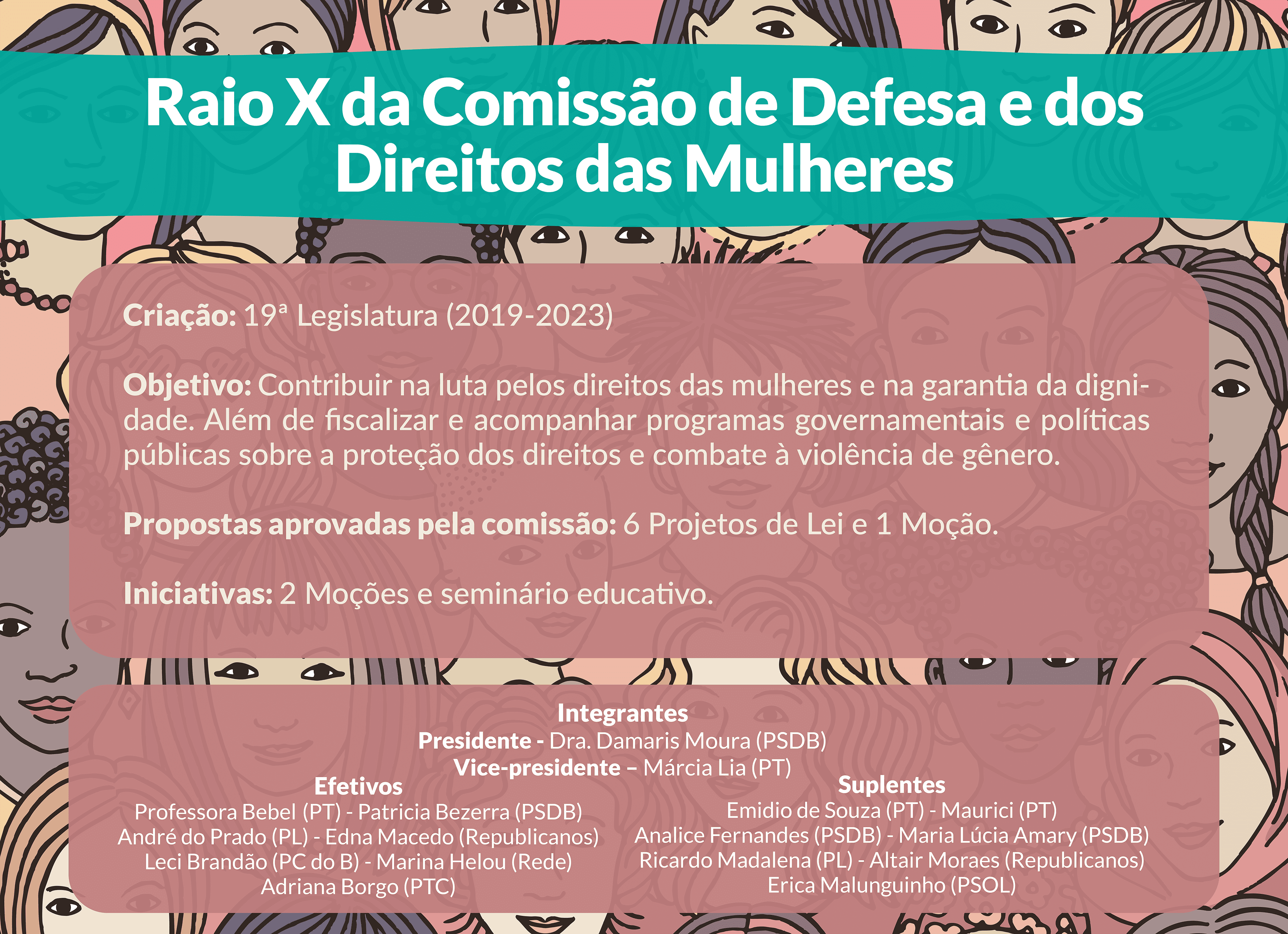 Infogrfico<a style='float:right;color:#ccc' href='https://www3.al.sp.gov.br/repositorio/noticia/N-04-2022/fg286024.png' target=_blank><i class='bi bi-zoom-in'></i> Clique para ver a imagem </a>