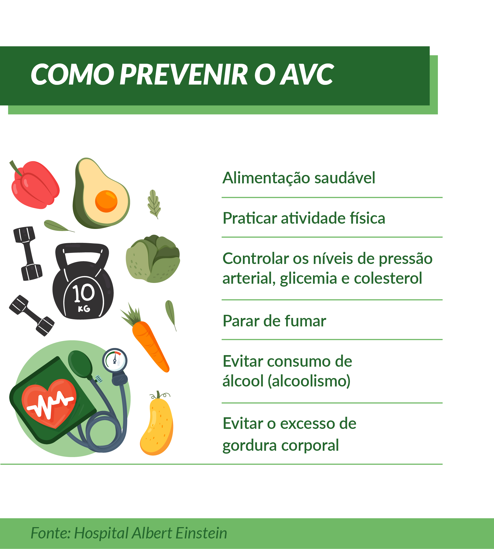 Prevenção<a style='float:right;color:#ccc' href='https://www3.al.sp.gov.br/repositorio/noticia/N-04-2024/fg321985.png' target=_blank><i class='bi bi-zoom-in'></i> Clique para ver a imagem </a>