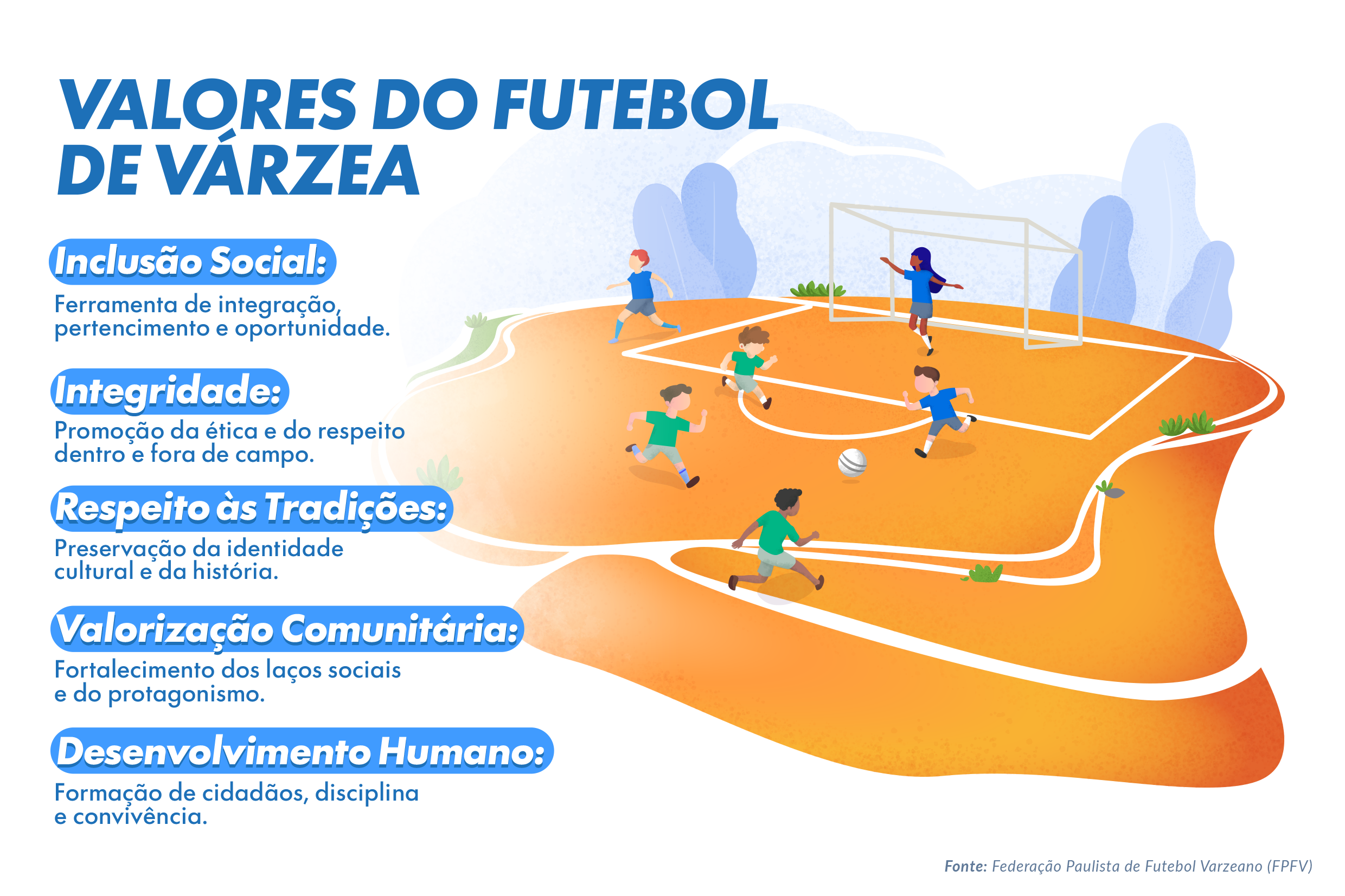 .<a style='float:right;color:#ccc' href='https://www3.al.sp.gov.br/repositorio/noticia/N-06-2026/fg366267.png' target=_blank><i class='bi bi-zoom-in'></i> Clique para ver a imagem </a>