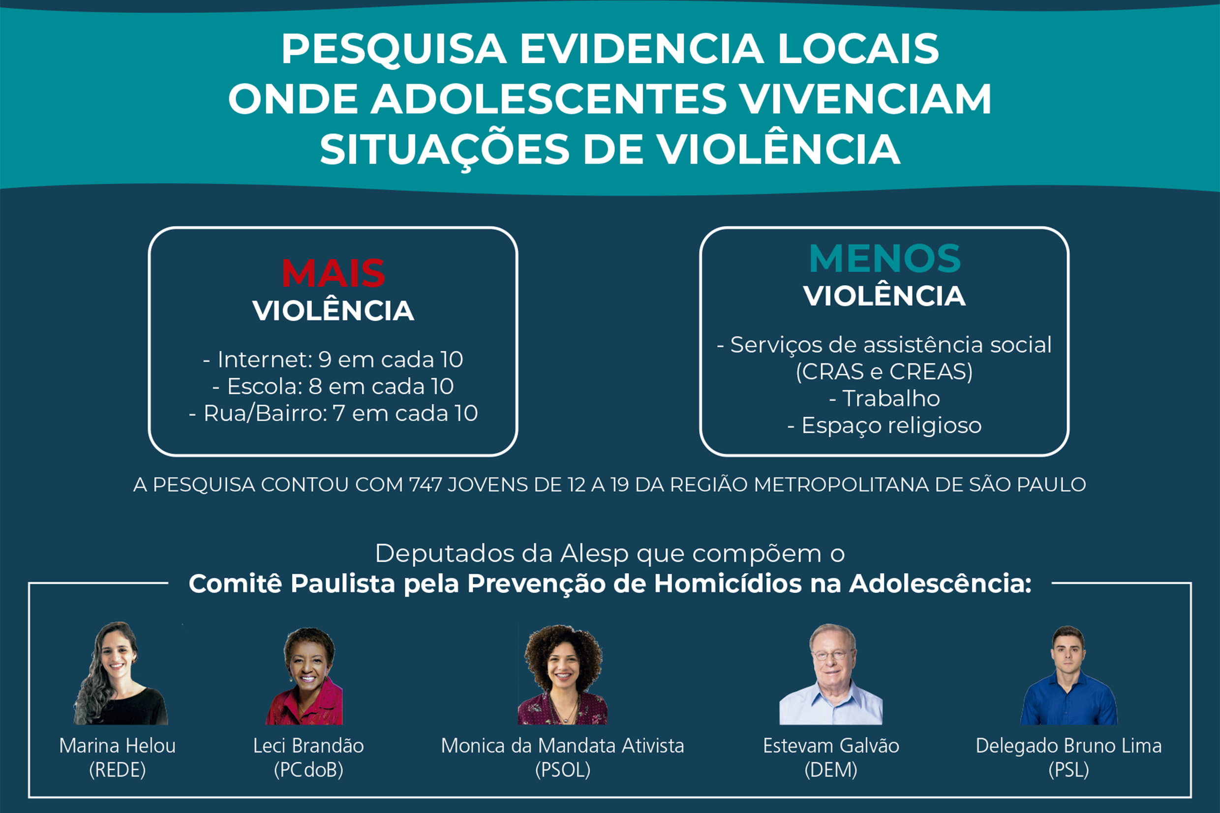 Infográfico<a style='float:right' href='https://www3.al.sp.gov.br/repositorio/noticia/N-07-2021/fg270368.jpg' target=_blank><img src='/_img/material-file-download-white.png' width='14px' alt='Clique para baixar a imagem'></a>