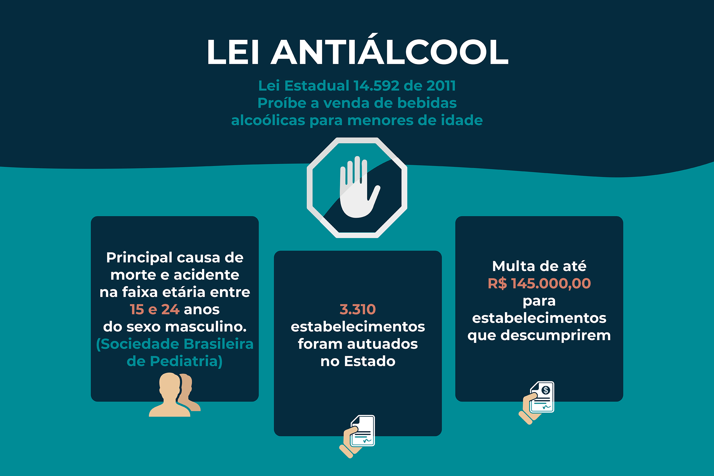 Infográfico<a style='float:right' href='https://www3.al.sp.gov.br/repositorio/noticia/N-07-2021/fg270666.jpg' target=_blank><img src='/_img/material-file-download-white.png' width='14px' alt='Clique para baixar a imagem'></a>