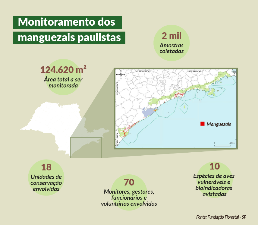 Pesquisa vai mapear mais de 120 mil m<a style='float:right;color:#ccc' href='https://www3.al.sp.gov.br/repositorio/noticia/N-07-2025/fg350003.png' target=_blank><i class='bi bi-zoom-in'></i> Clique para ver a imagem </a>