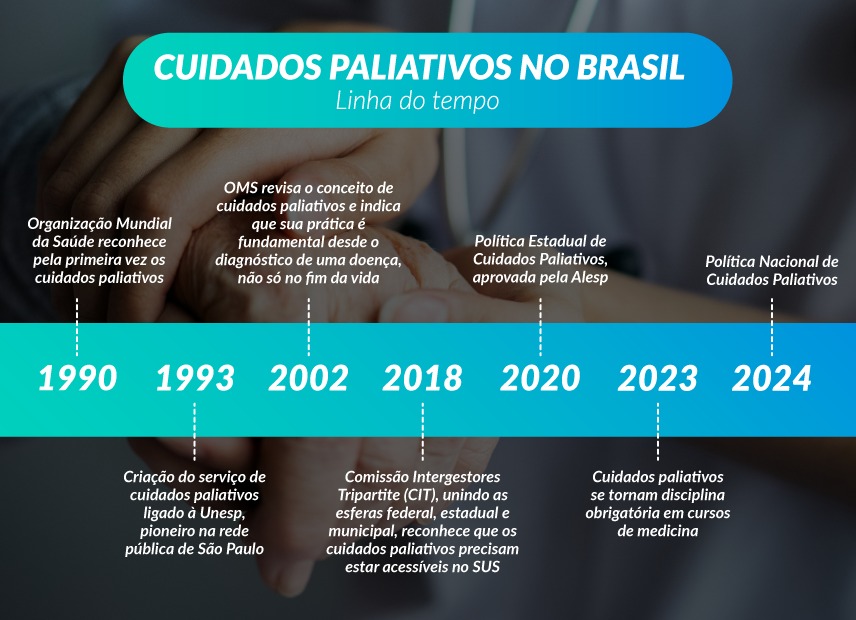 Abordagem em expans�o <a style='float:right;color:#ccc' href='https://www3.al.sp.gov.br/repositorio/noticia/N-07-2026/fg366791.jpg' target=_blank><i class='bi bi-zoom-in'></i> Clique para ver a imagem </a>