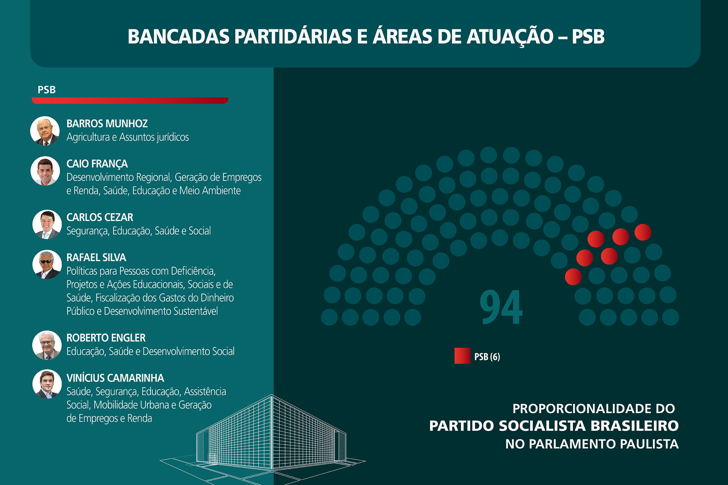 Infográfico<a style='float:right;color:#ccc' href='https://www3.al.sp.gov.br/repositorio/noticia/N-08-2021/fg272485.jpg' target=_blank><i class='bi bi-zoom-in'></i> Clique para ver a imagem </a>