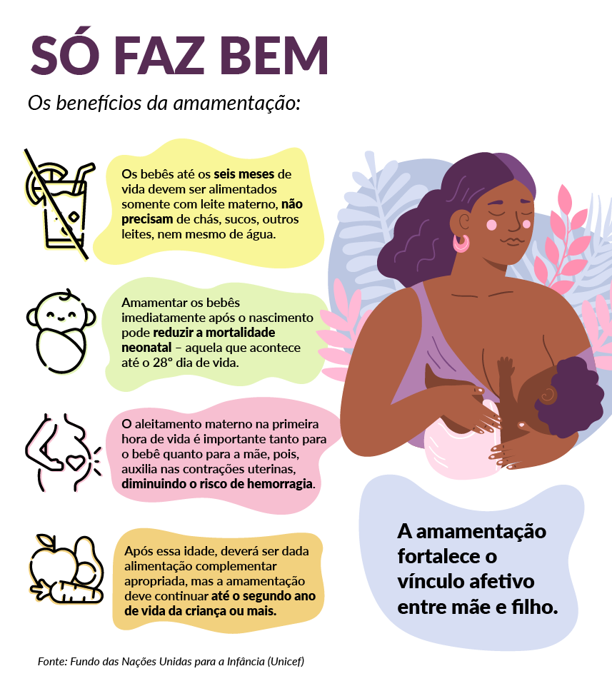 Amamentação reduz mortalidade neonatal<a style='float:right;color:#ccc' href='https://www3.al.sp.gov.br/repositorio/noticia/N-08-2024/fg333571.png' target=_blank><i class='bi bi-zoom-in'></i> Clique para ver a imagem </a>