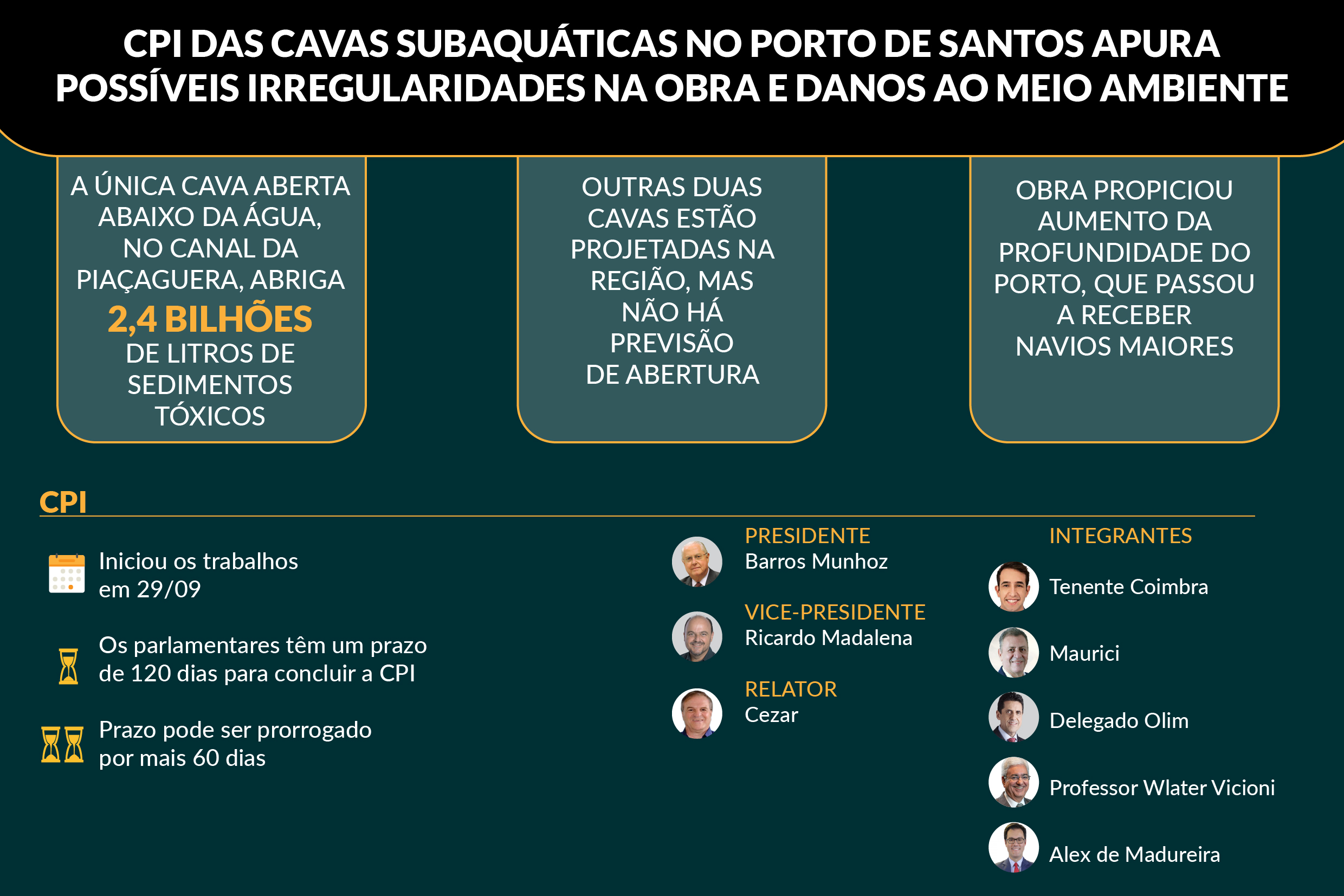 Infográfico<a style='float:right' href='https://www3.al.sp.gov.br/repositorio/noticia/N-10-2021/fg276452.jpg' target=_blank><img src='/_img/material-file-download-white.png' width='14px' alt='Clique para baixar a imagem'></a>