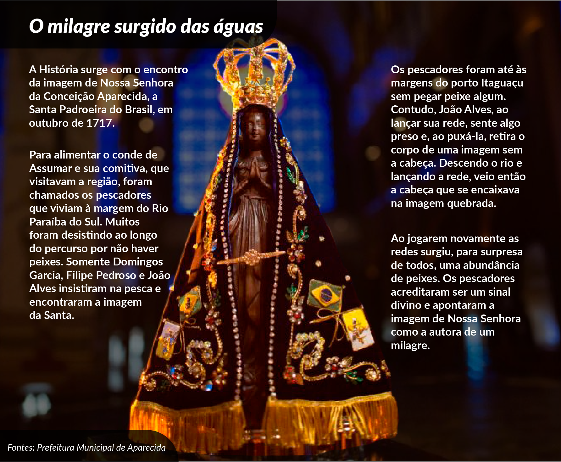 Histria de N.S. Aparecida<a style='float:right;color:#ccc' href='https://www3.al.sp.gov.br/repositorio/noticia/N-10-2025/fg354239.png' target=_blank><i class='bi bi-zoom-in'></i> Clique para ver a imagem </a>