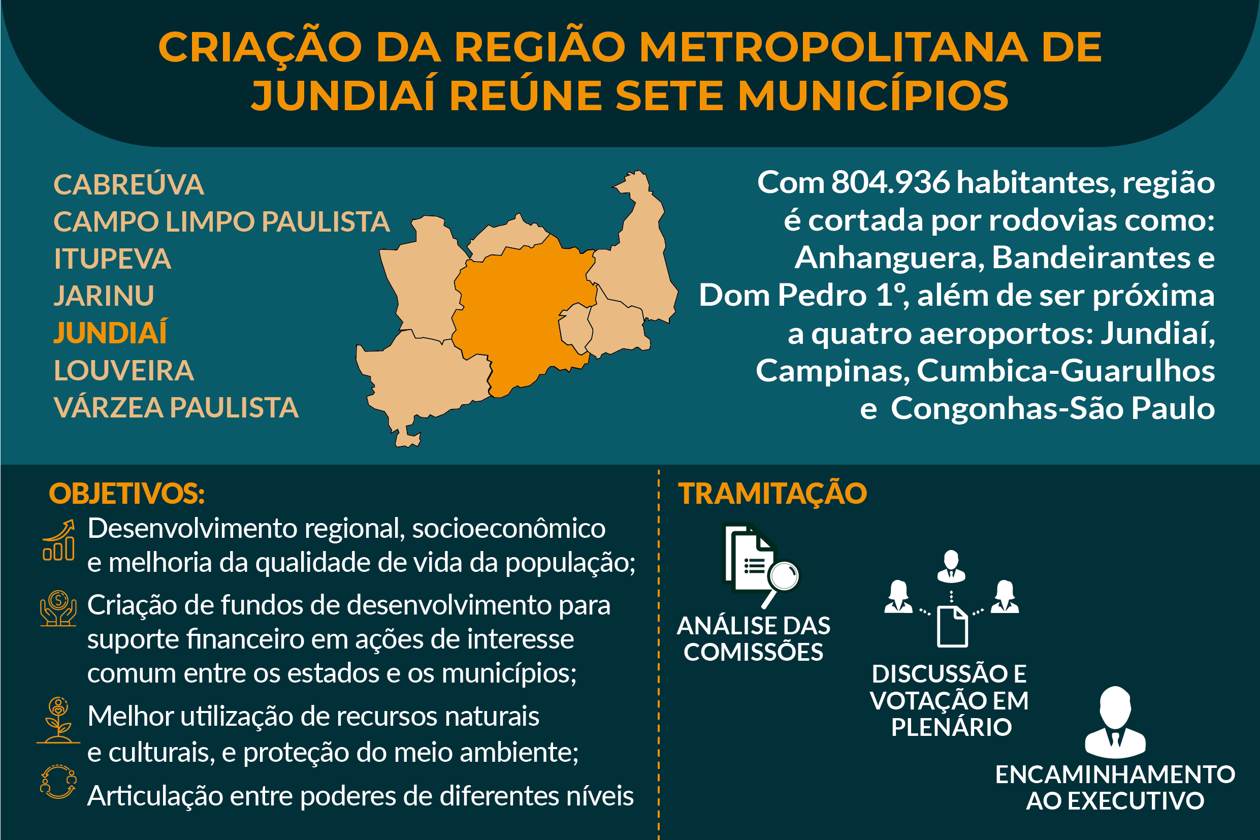 Infográfico <a style='float:right' href='https://www3.al.sp.gov.br/repositorio/noticia/N-11-2021/fg277688.png' target=_blank><img src='/_img/material-file-download-white.png' width='14px' alt='Clique para baixar a imagem'></a>