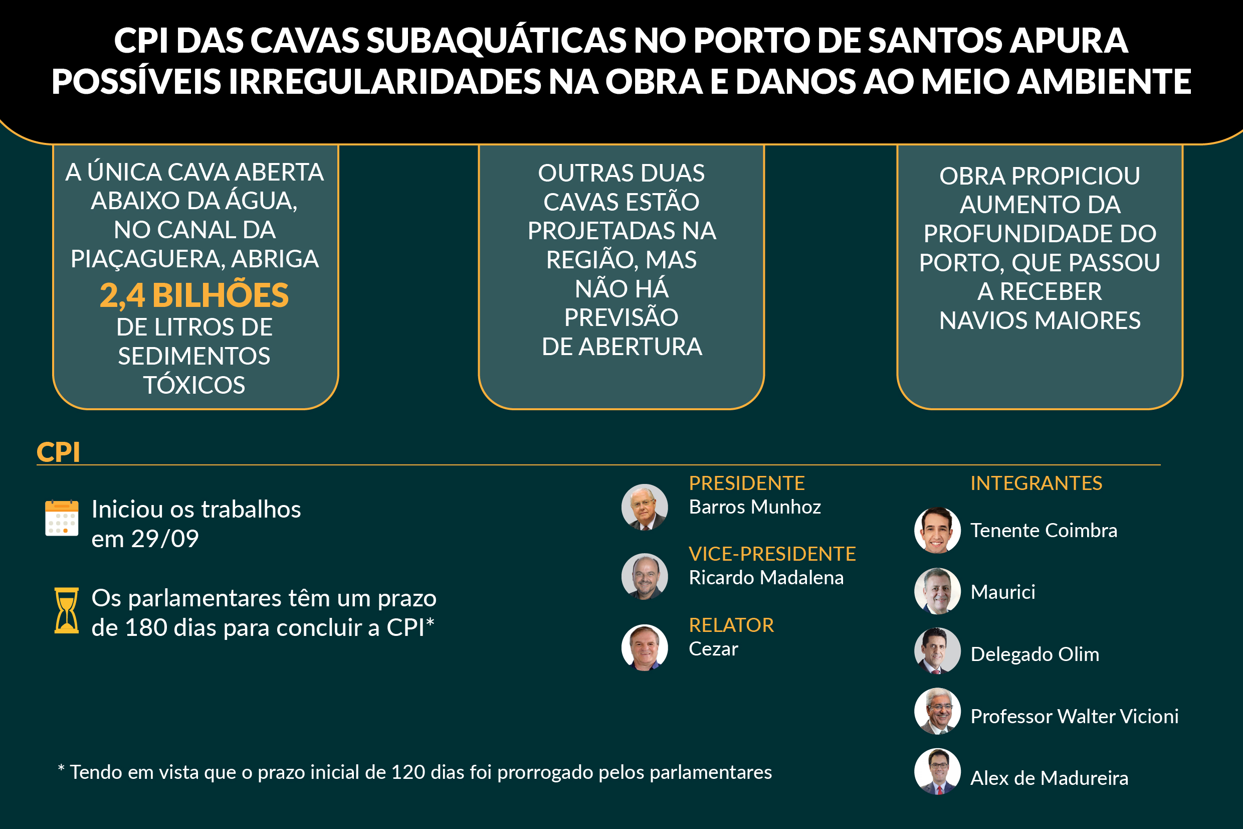 Infográfico <a style='float:right' href='https://www3.al.sp.gov.br/repositorio/noticia/N-11-2021/fg279184.jpg' target=_blank><img src='/_img/material-file-download-white.png' width='14px' alt='Clique para baixar a imagem'></a>